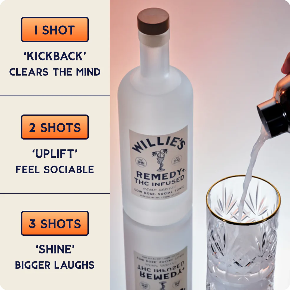 Willie's Remedy+ 5mg  Low Dose 750ml Bottle INF - Image 5